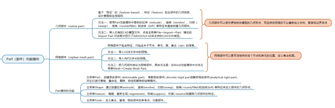 abaqus绑定约束,自动搜索接触面图示_1